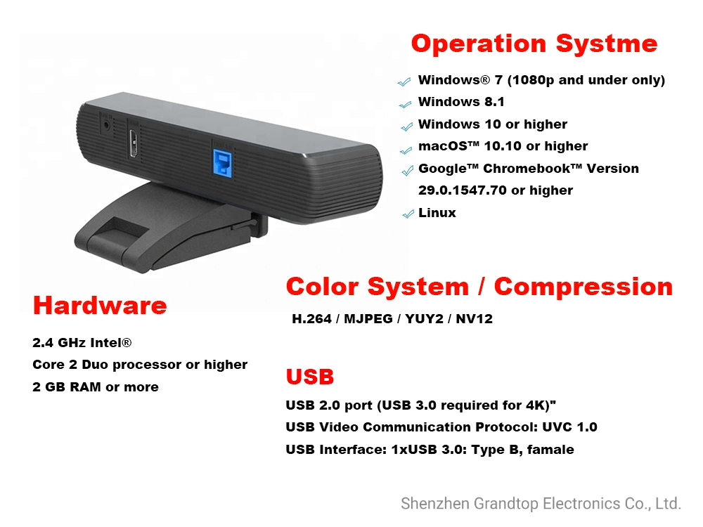 4K Ultra USB HDMI Video Conference Camera